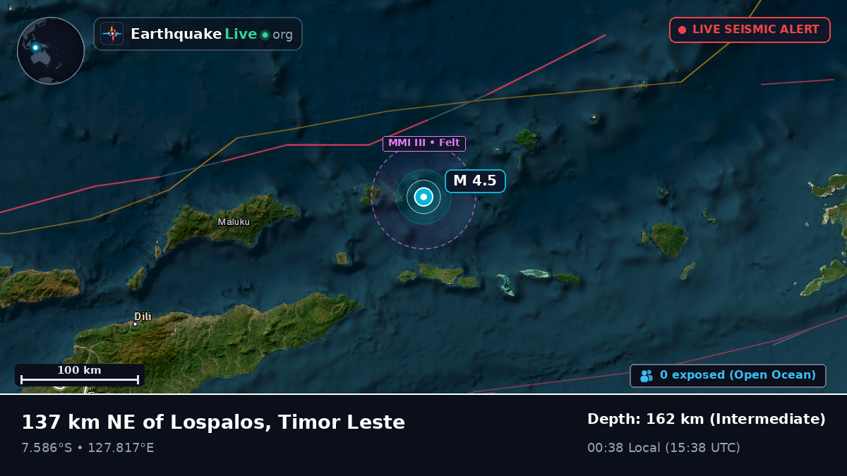 Banda Sea (East Timor)