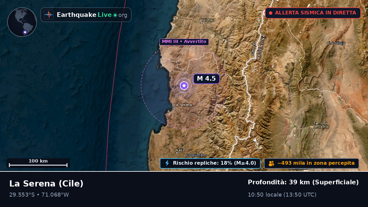 Coquimbo, Cile