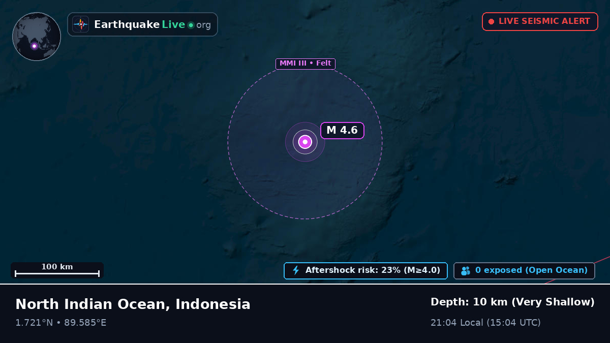 Indian Ocean (Indonesia)