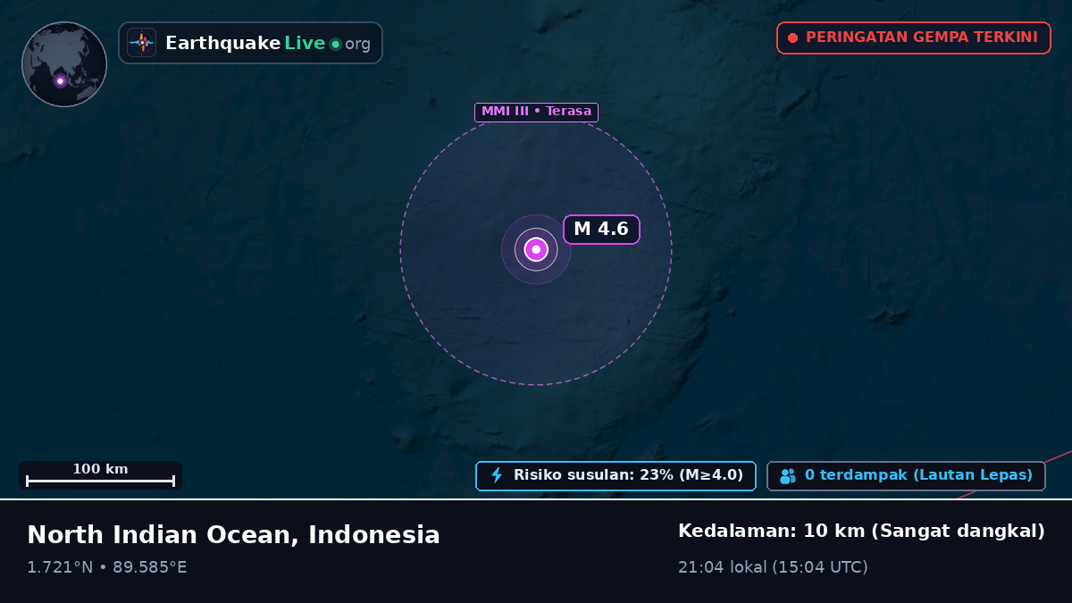 Samudra Hindia (Indonesia)