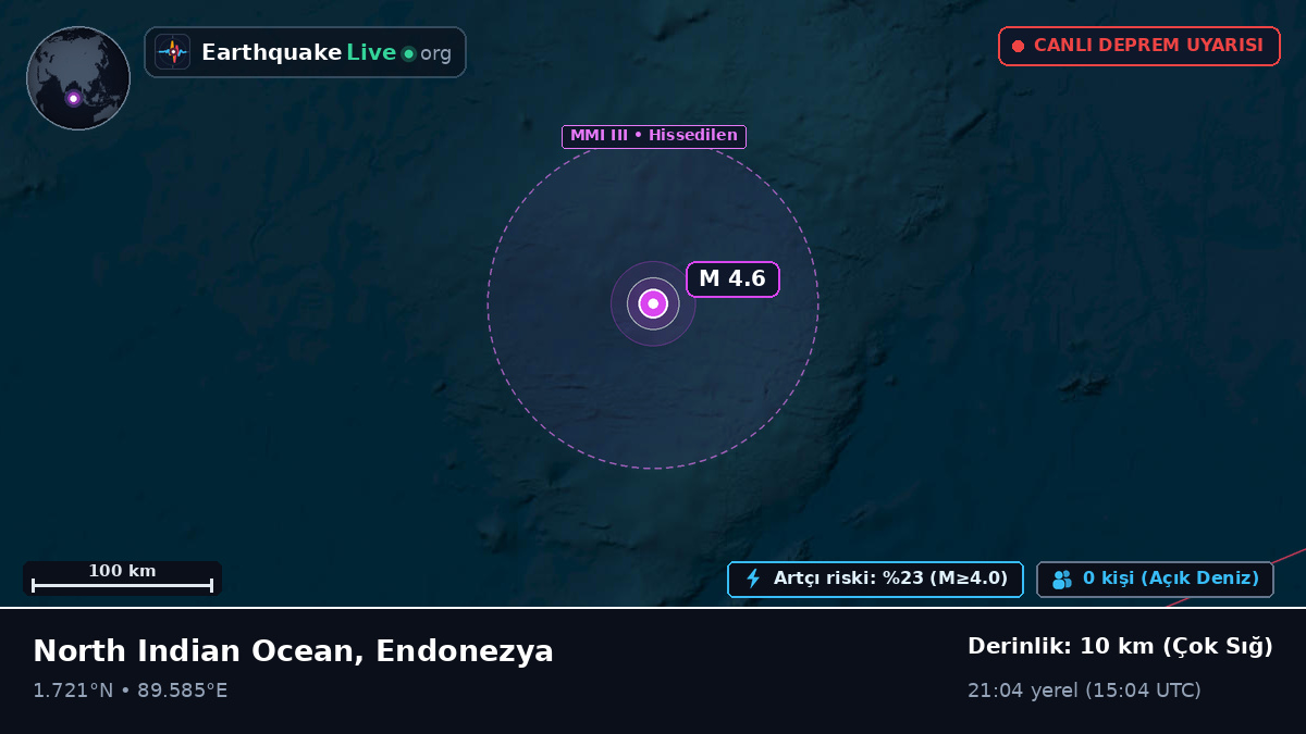 Hint Okyanusu (Endonezya)