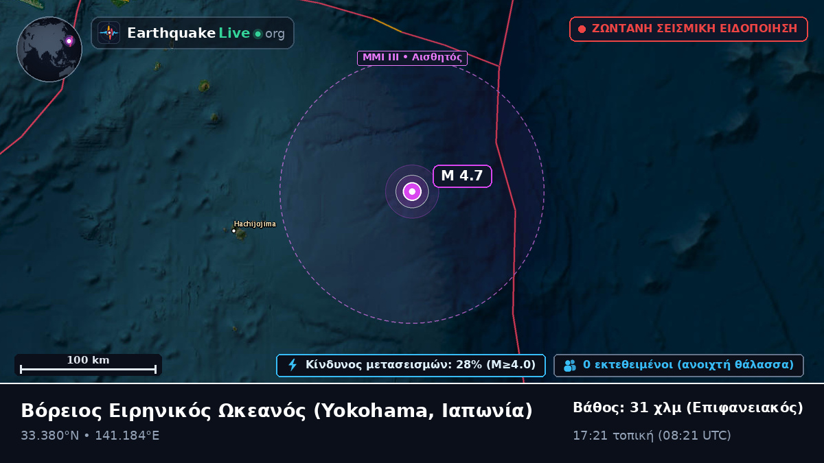 Βόρειος Ειρηνικός Ωκεανός (Ιαπωνία)
