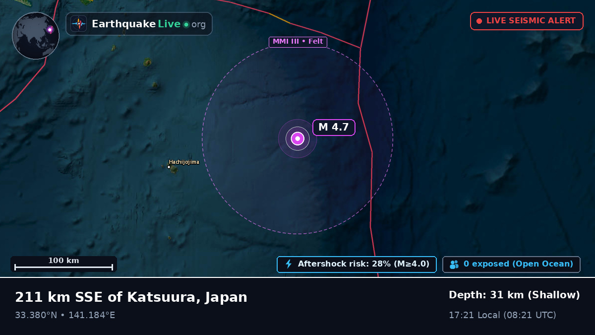 North Pacific Ocean (Japan)