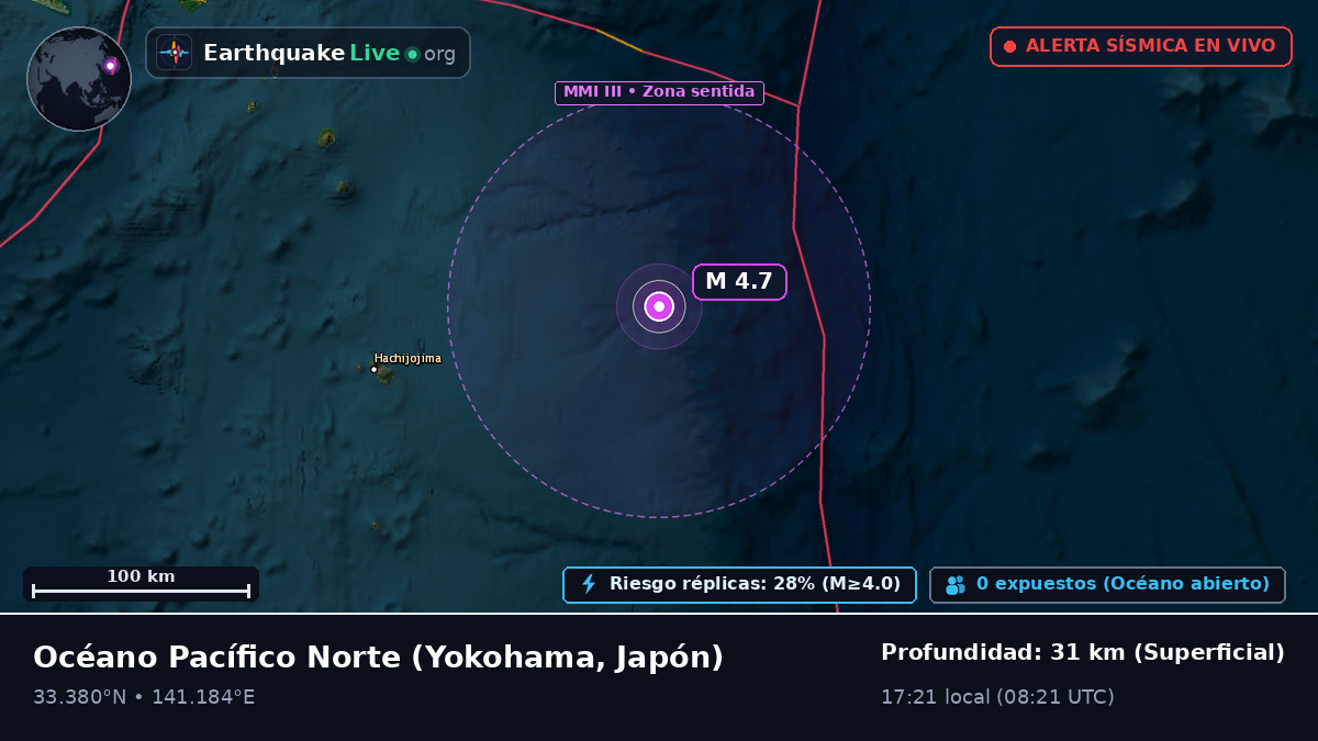 Océano Pacífico Norte (Japón)