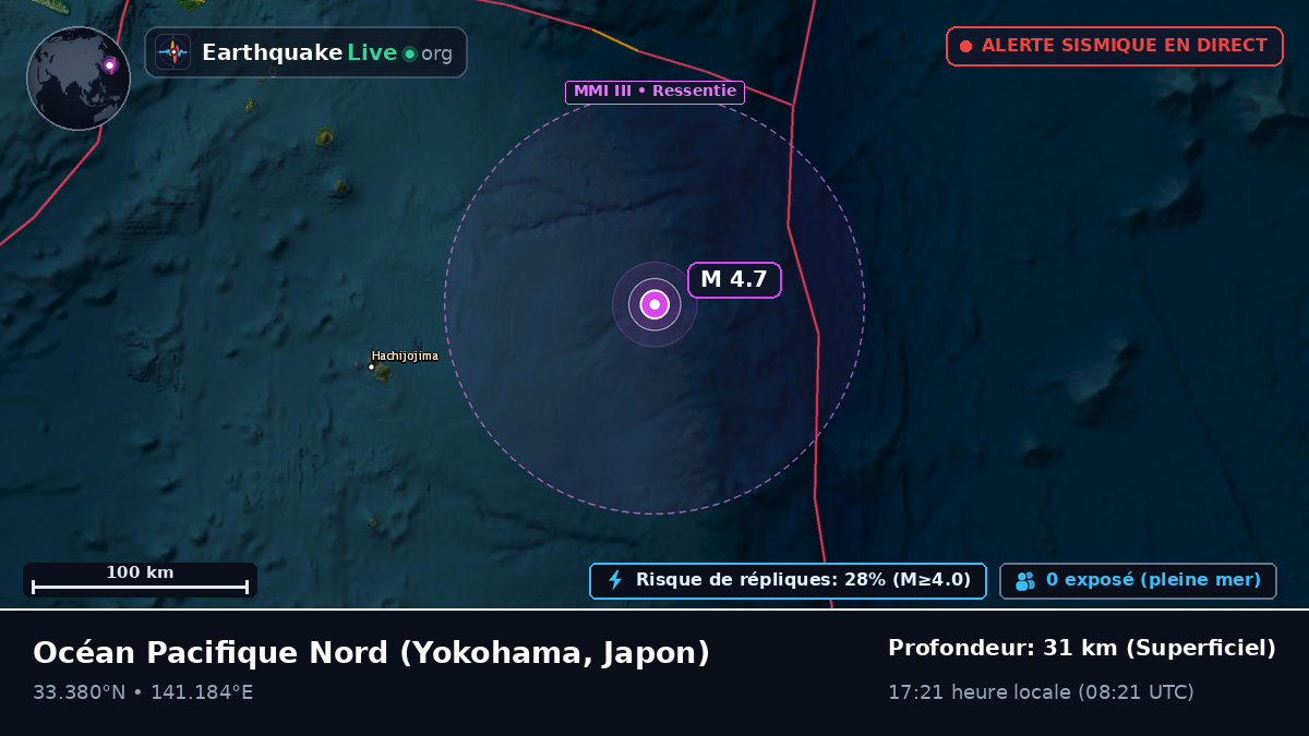 Océan Pacifique Nord (Japon)