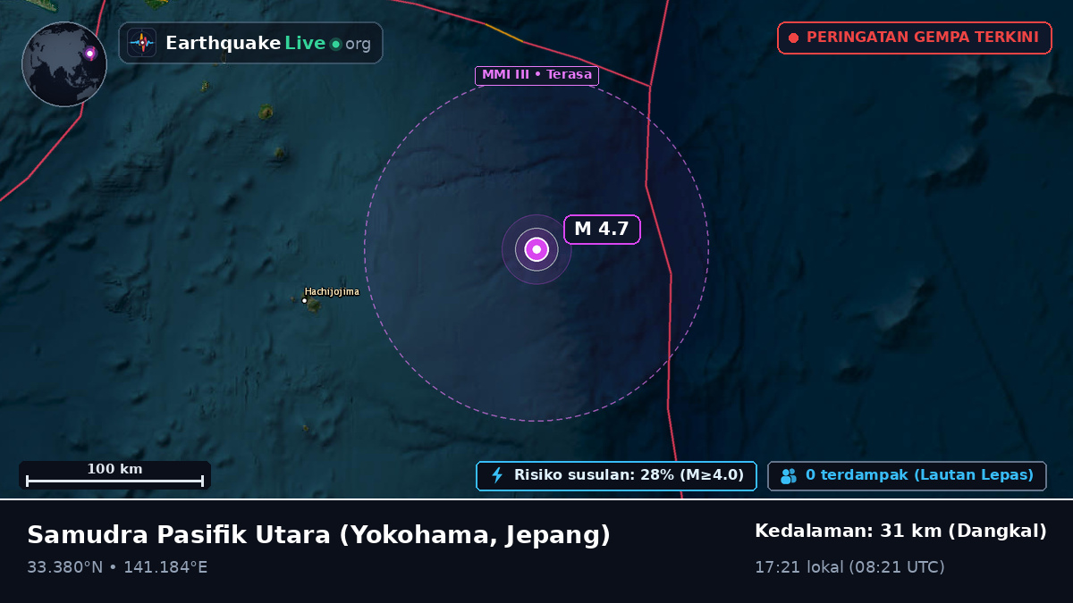 Samudra Pasifik Utara (Jepang)