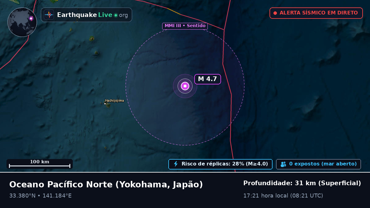 Oceano Pacífico Norte (Japão)