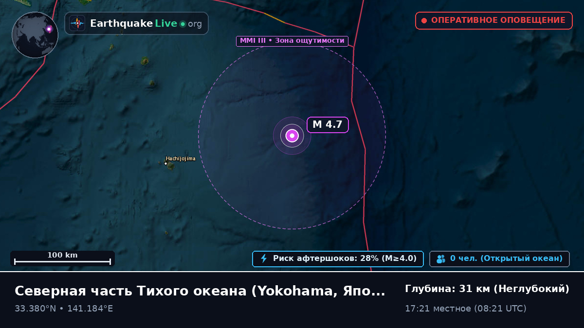 Северная часть Тихого океана (Япония)