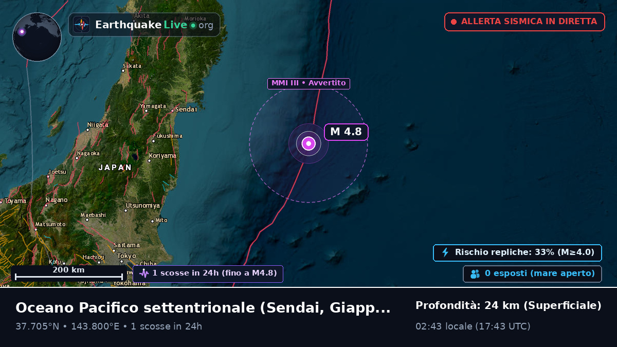 Oceano Pacifico settentrionale (Giappone)