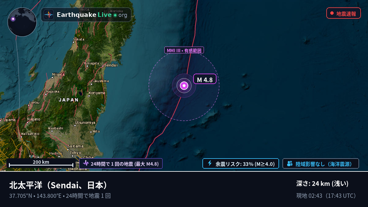 北太平洋 (日本)