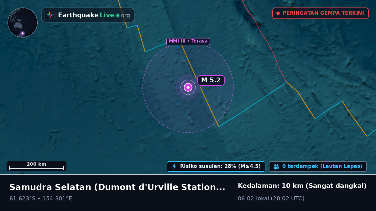 Samudra Selatan (Antarctica)