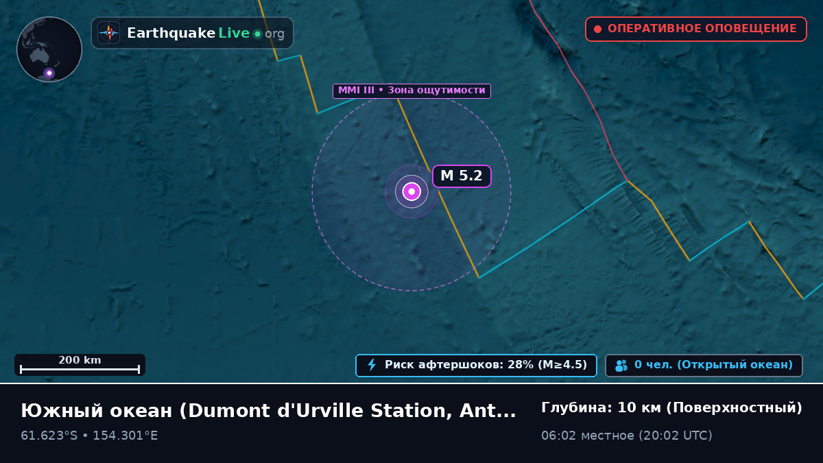 Южный океан (Antarctica)