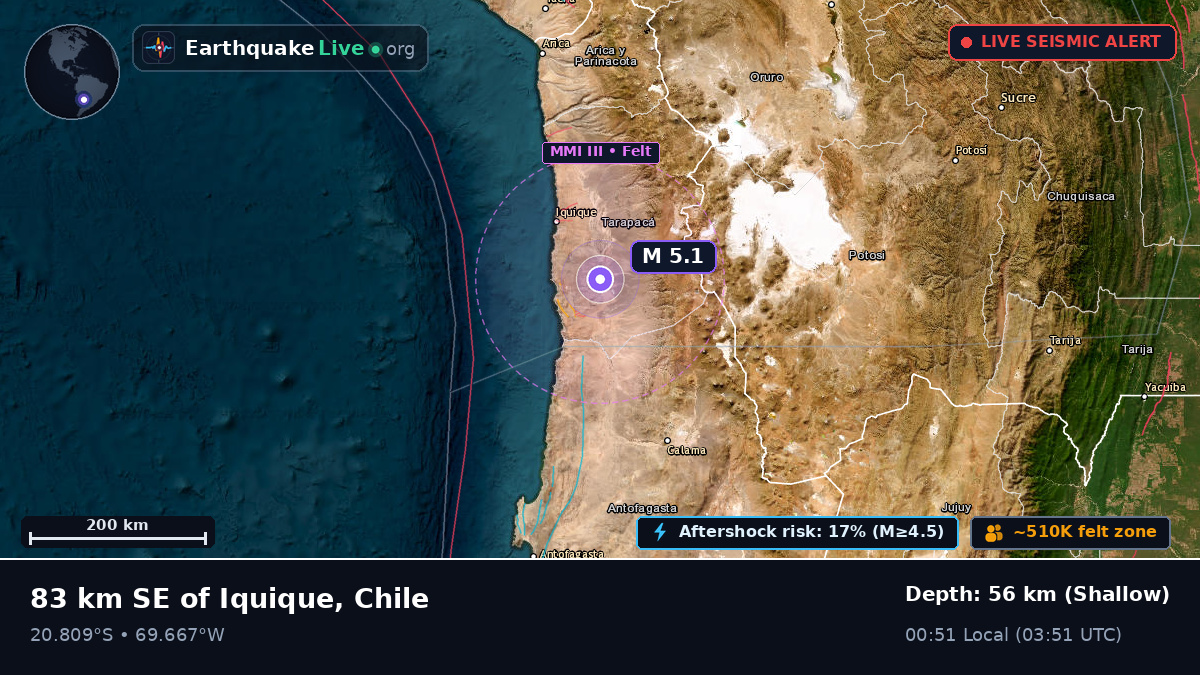 Tarapacá, Chile