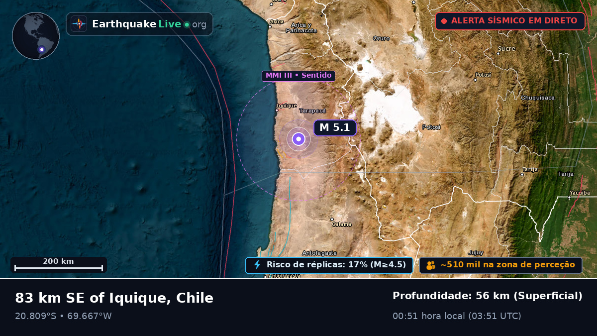 Tarapacá, Chile