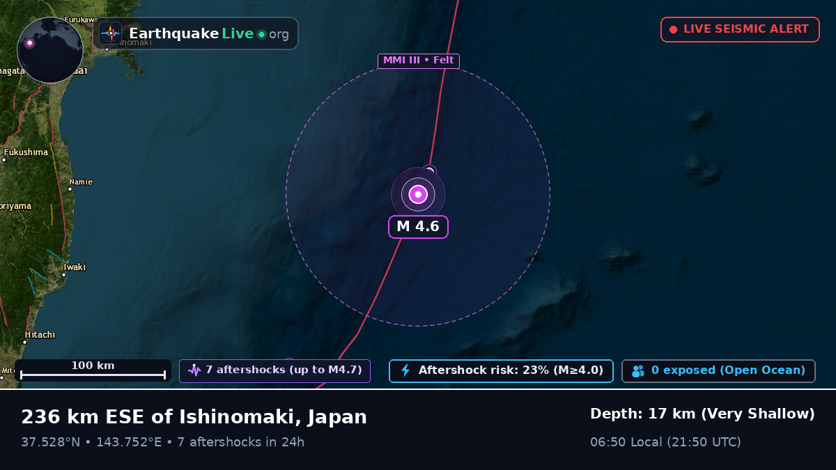 North Pacific Ocean (Japan)