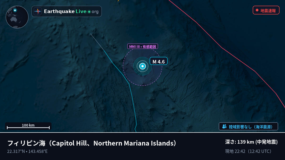 フィリピン海 (Northern Mariana Islands)