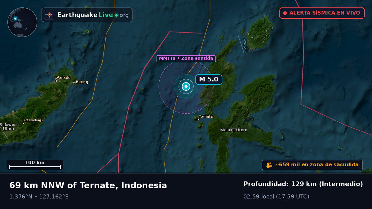 Mar de Molucas (Indonesia)