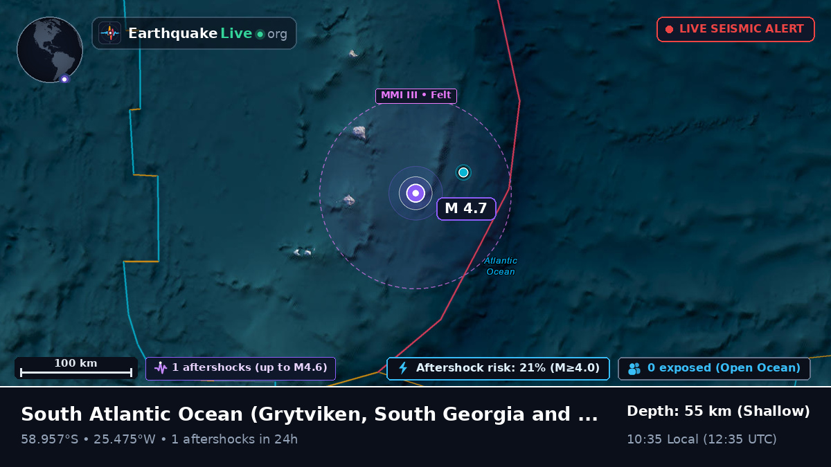 South Atlantic Ocean (South Georgia and the Islands)