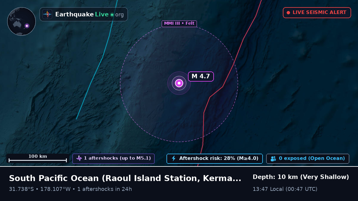 South Pacific Ocean (Kermadec Islands)