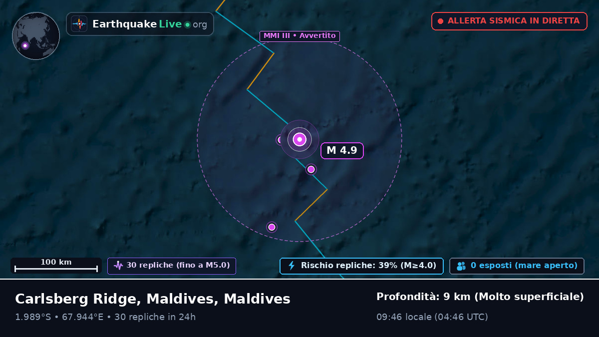 Oceano Indiano (Maldives)