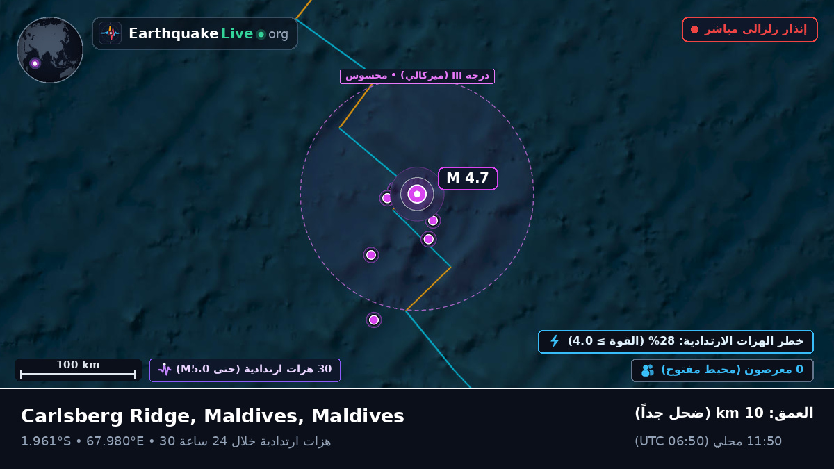 المحيط الهندي (Maldives)