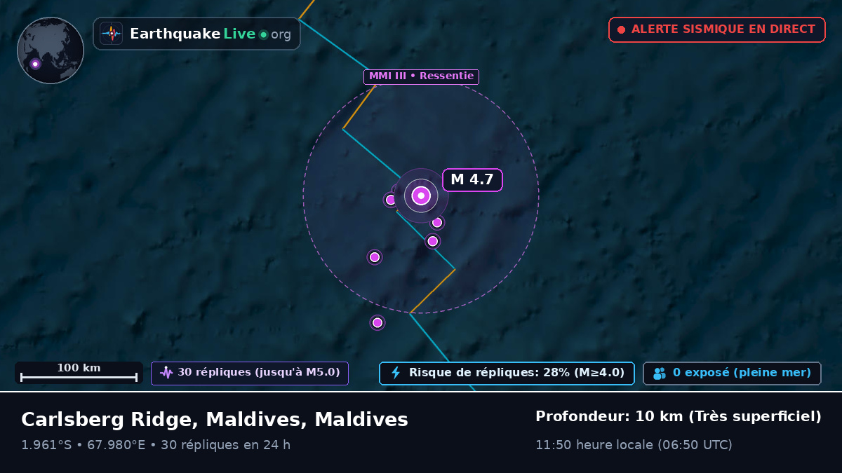 Océan Indien (Maldives)