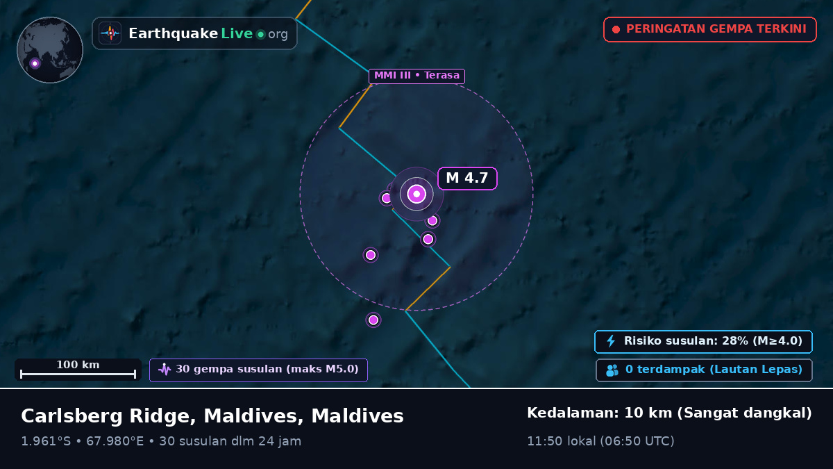 Samudra Hindia (Maldives)