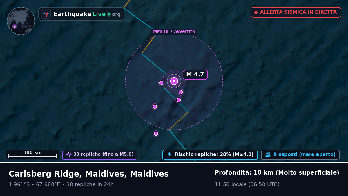 Oceano Indiano (Maldives)