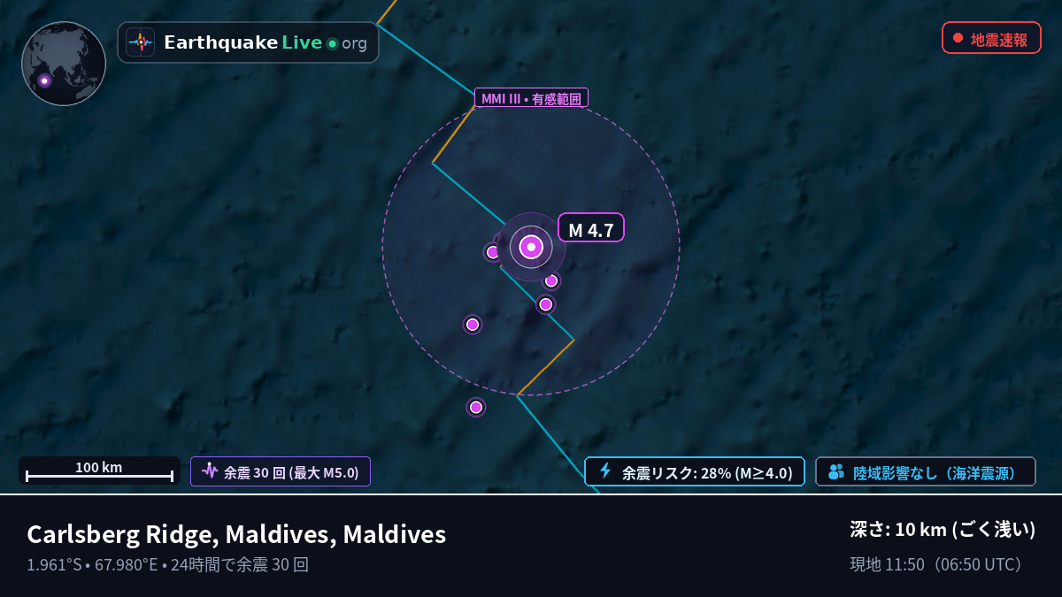 インド洋 (Maldives)