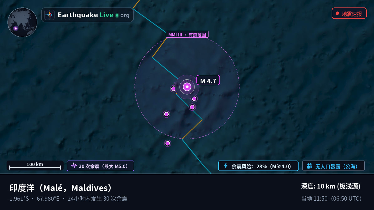 印度洋 (Maldives)