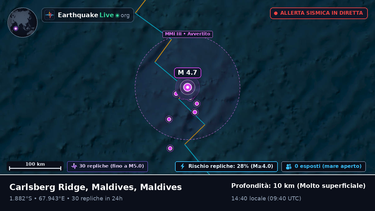 Oceano Indiano (Maldives)