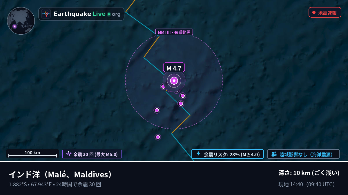 インド洋 (Maldives)