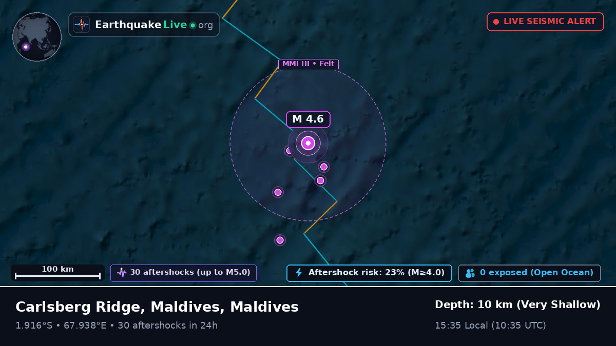 Indian Ocean (Maldives)