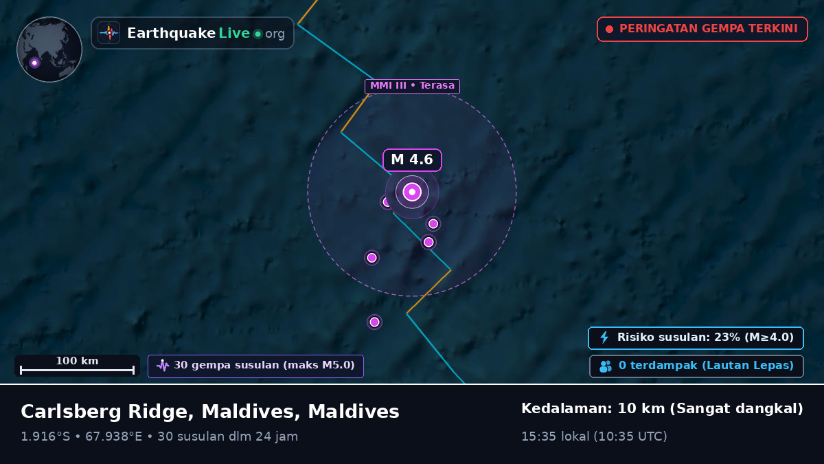 Samudra Hindia (Maldives)