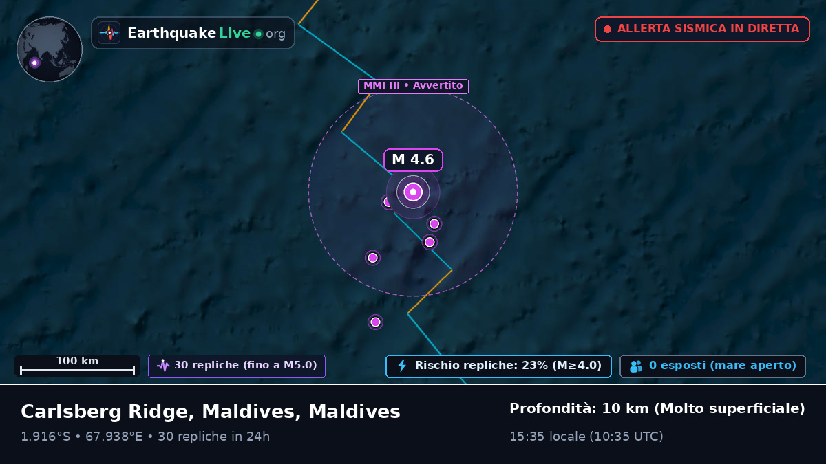 Oceano Indiano (Maldives)