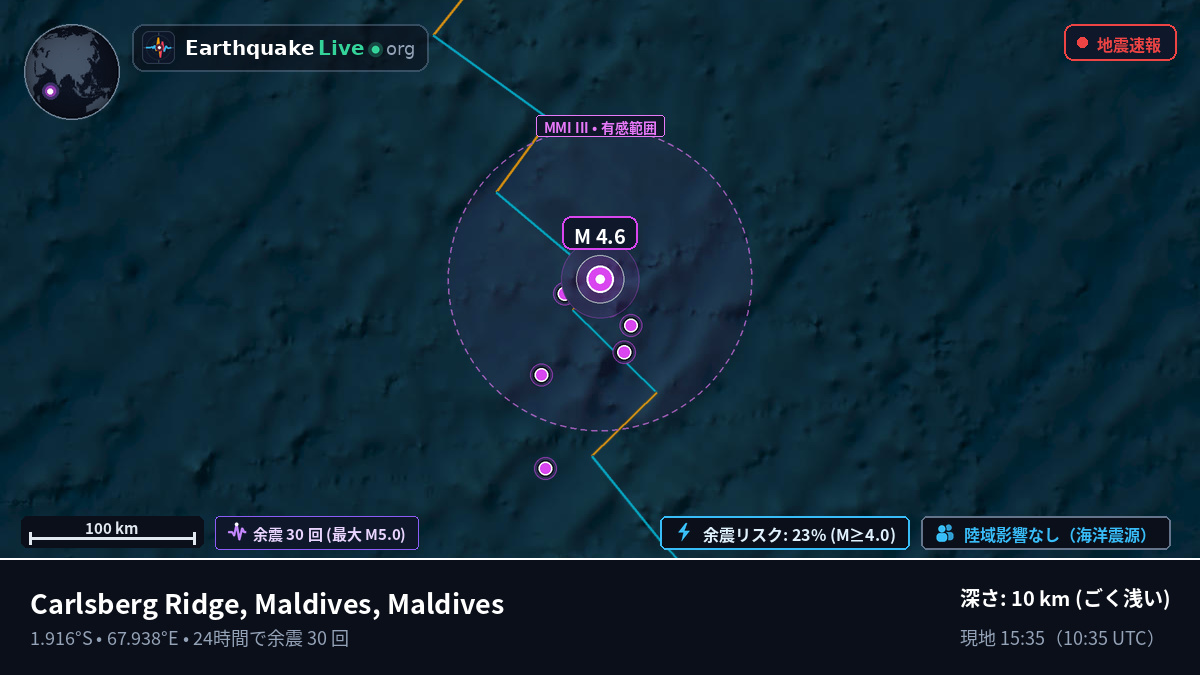 インド洋 (Maldives)