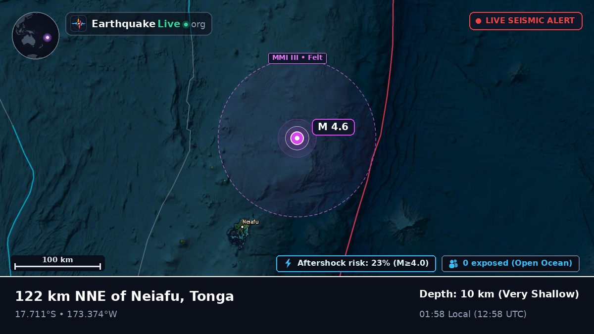 Off the coast of Neiafu, Tonga