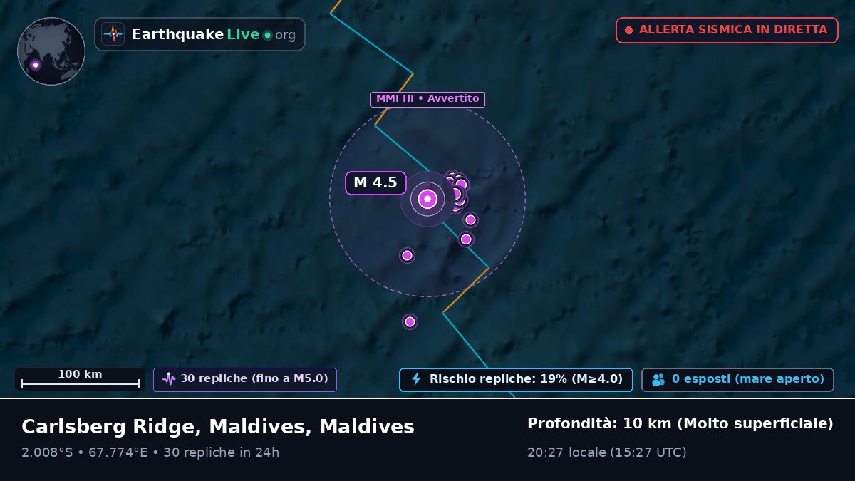 Oceano Indiano (Maldives)