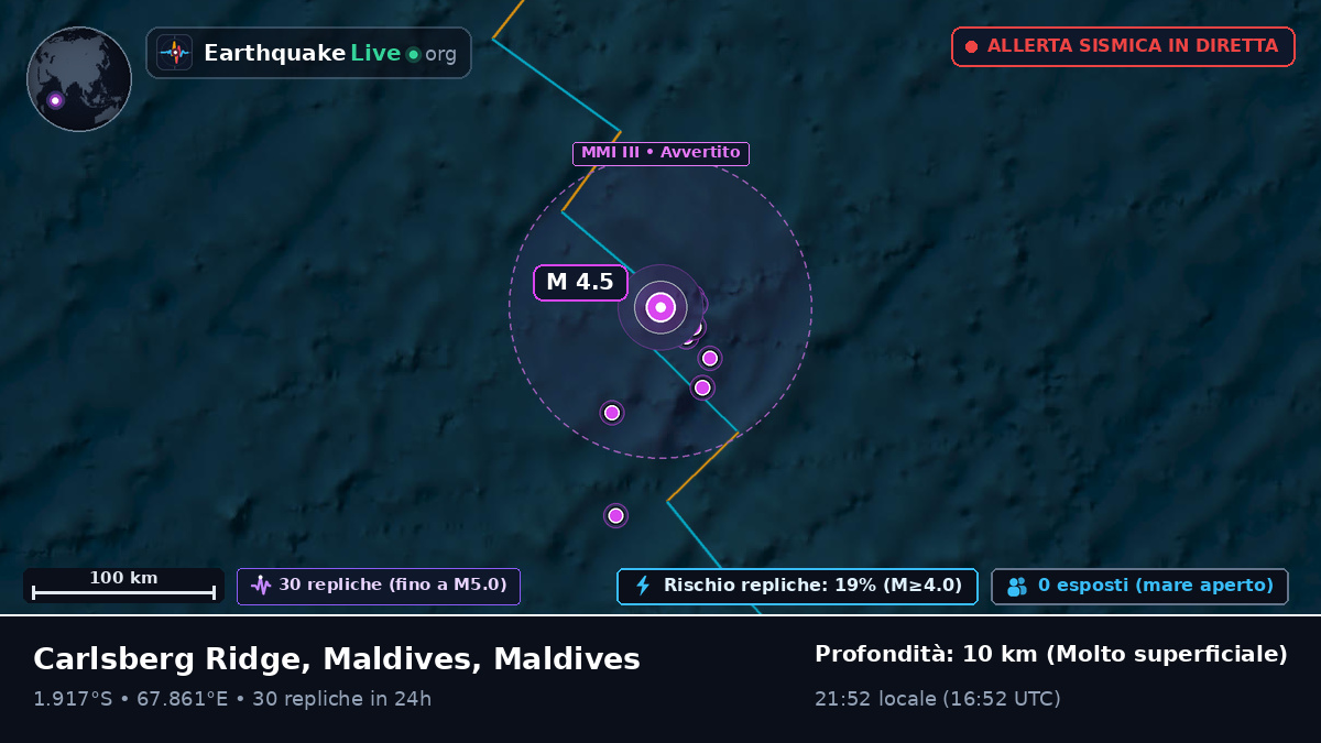 Oceano Indiano (Maldives)