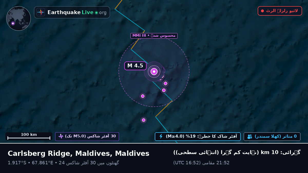 بحر ہند (Maldives)
