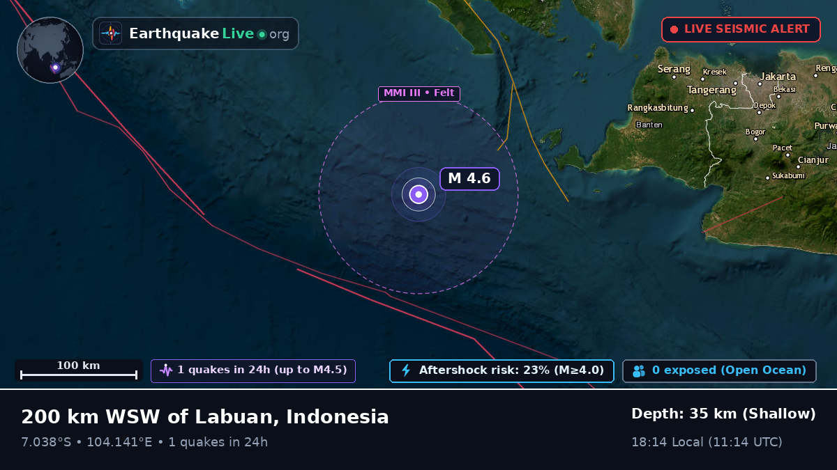 Off the coast of Bandar Lampung, Indonesia