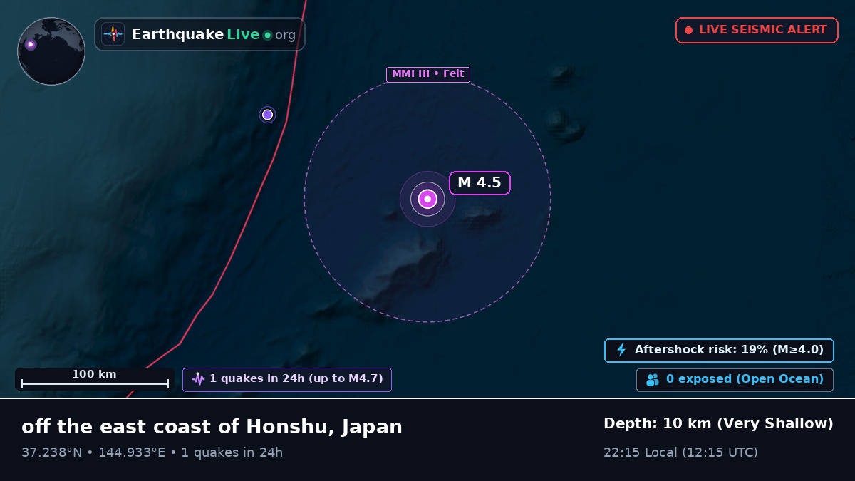 North Pacific Ocean (Japan)