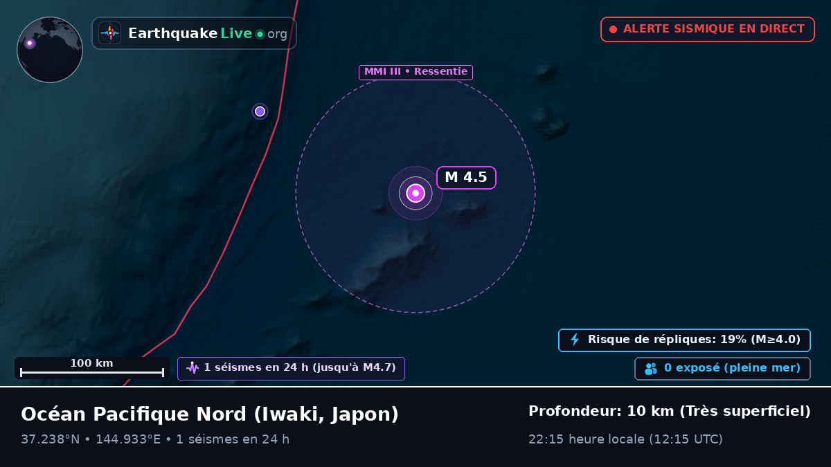 Océan Pacifique Nord (Japon)