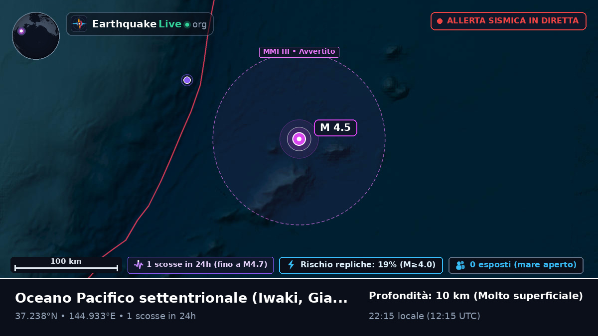 Oceano Pacifico settentrionale (Giappone)