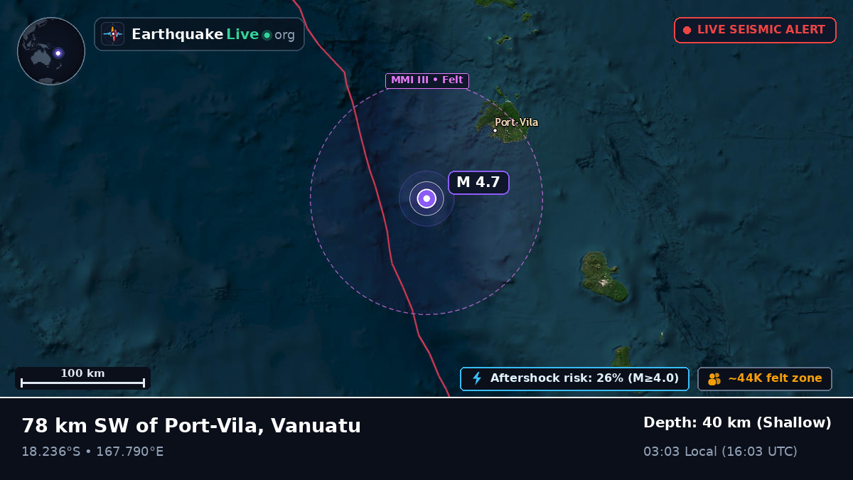 Off the coast of Port Vila, Vanuatu