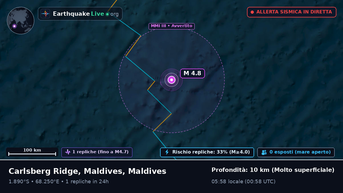 Oceano Indiano (Maldives)