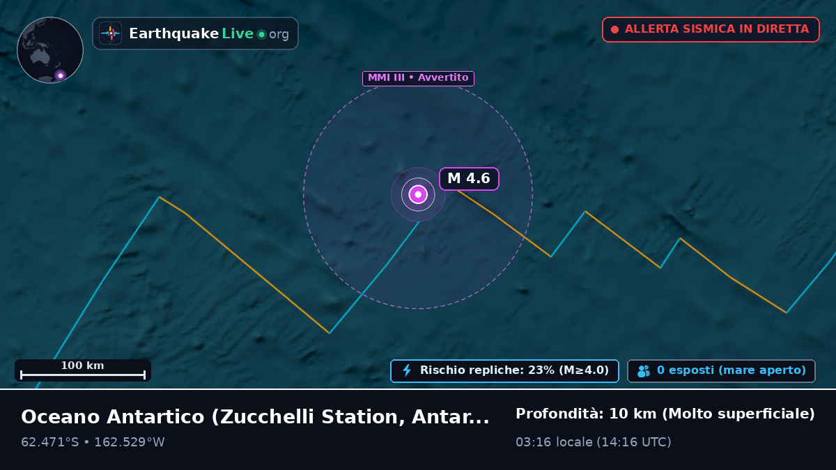 Oceano Antartico (Antarctica)