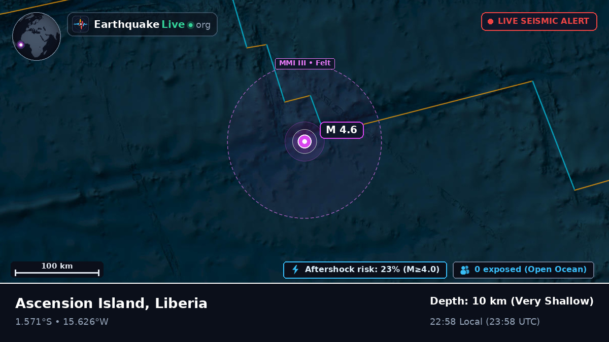 South Atlantic Ocean (Liberia)