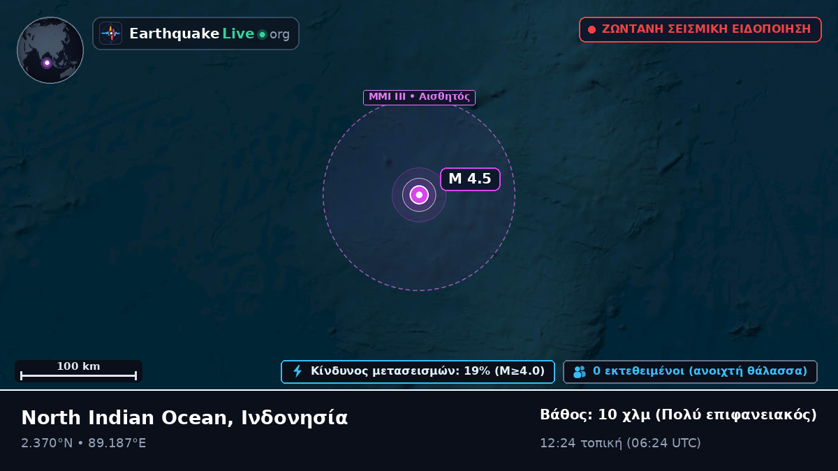 Ινδικός Ωκεανός (Ινδονησία)