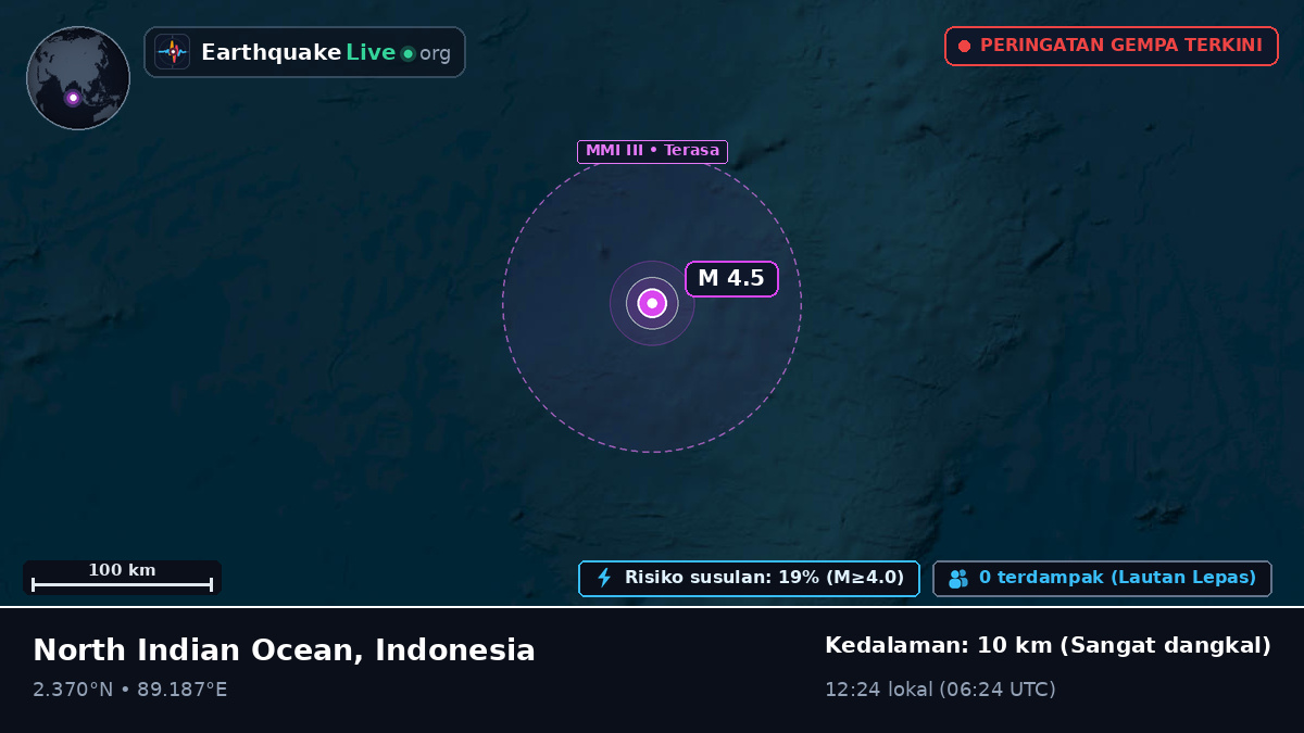 Samudra Hindia (Indonesia)